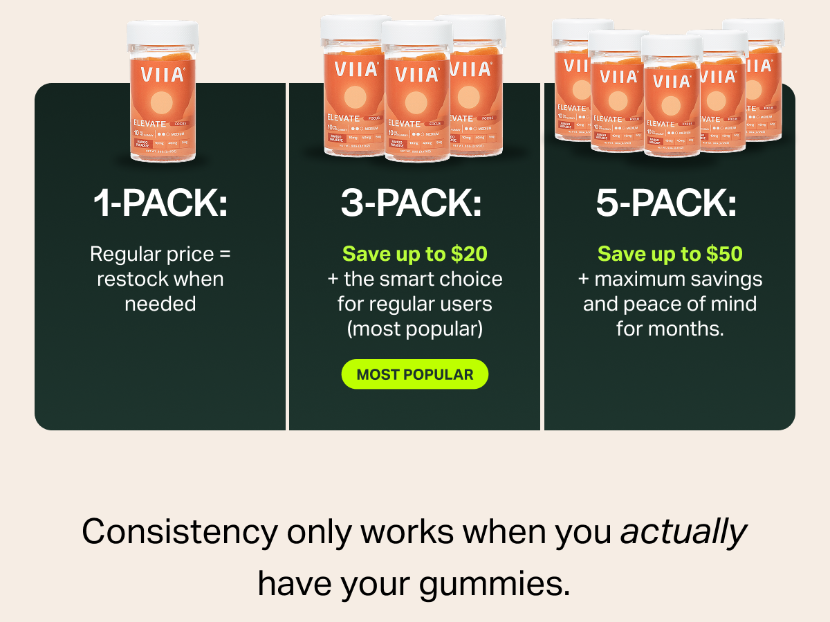 1-PACK: Regular price = restock when needed 3-PACK: Save up to $20 + the smart choice for regular users (most popular) MOST POPULAR 5-PACK: Save up to $50 + maximum savings and peace of mind for months. Consistency only works when you actually have your gummies.