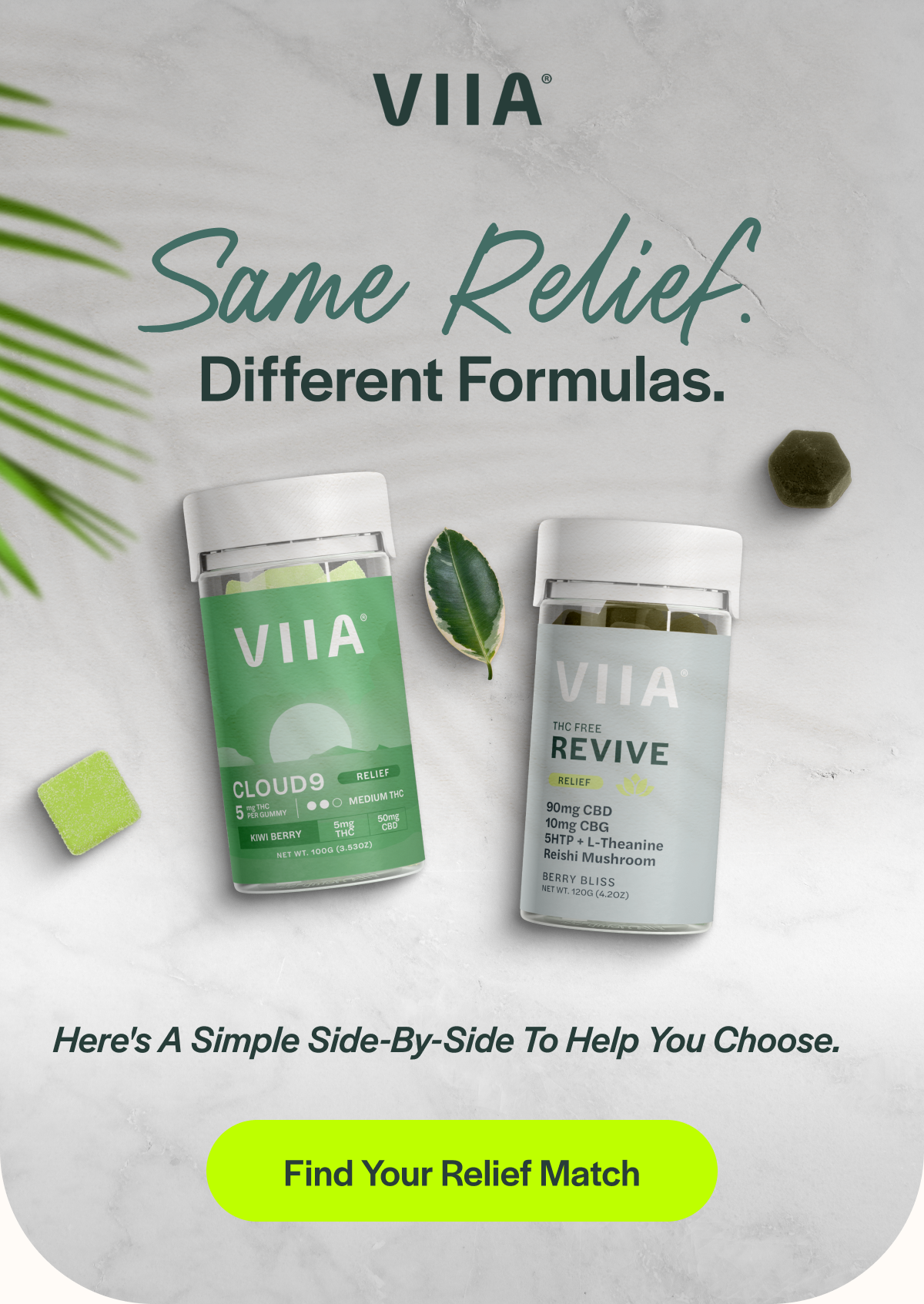 Same Relief. Different Formulas. [Find Your Relief Match]