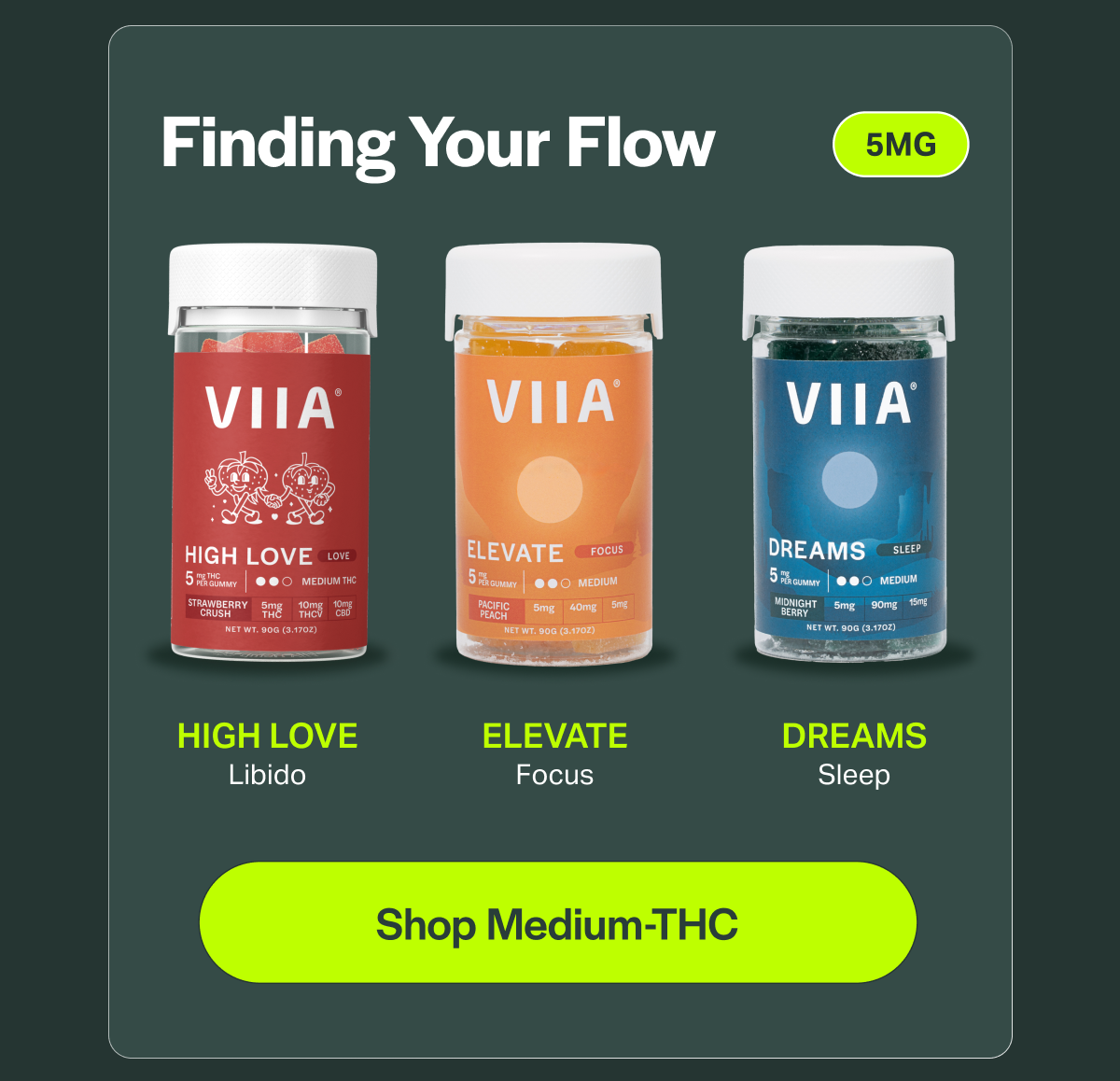Finding Your Flow 5MG HIGH LOVE Libido ELEVATE Focus DREAMS Sleep [Shop Medium-THC]