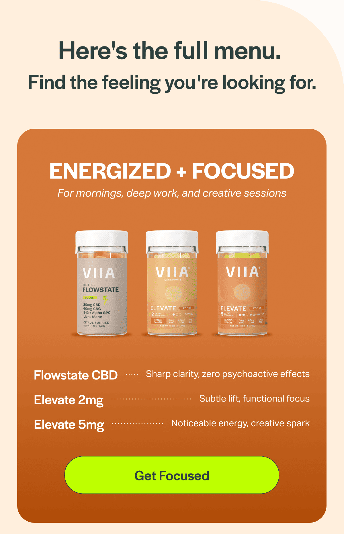 Energized + Focused | For mornings, deep work, and creative sessions
