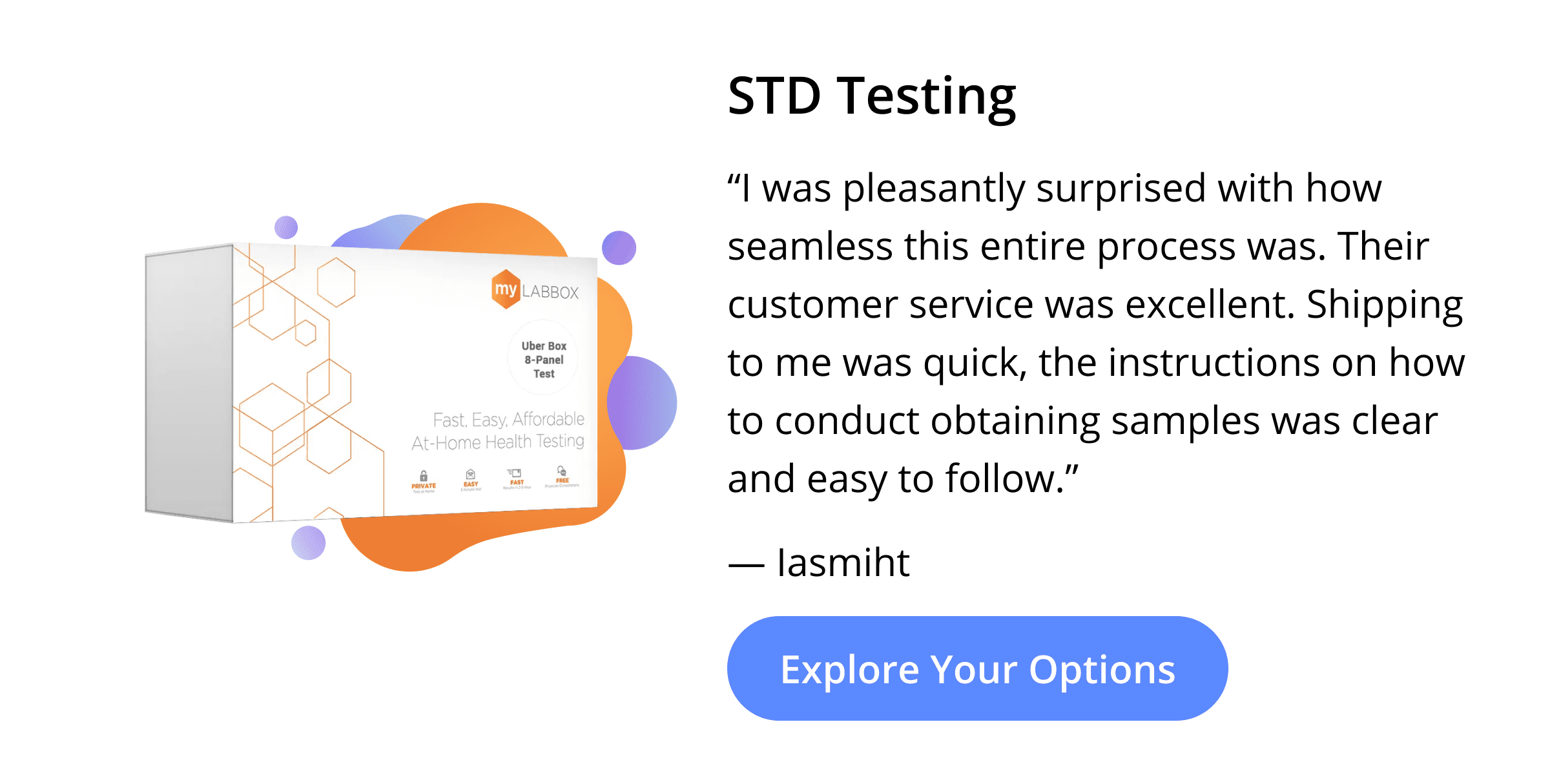 STD Tests