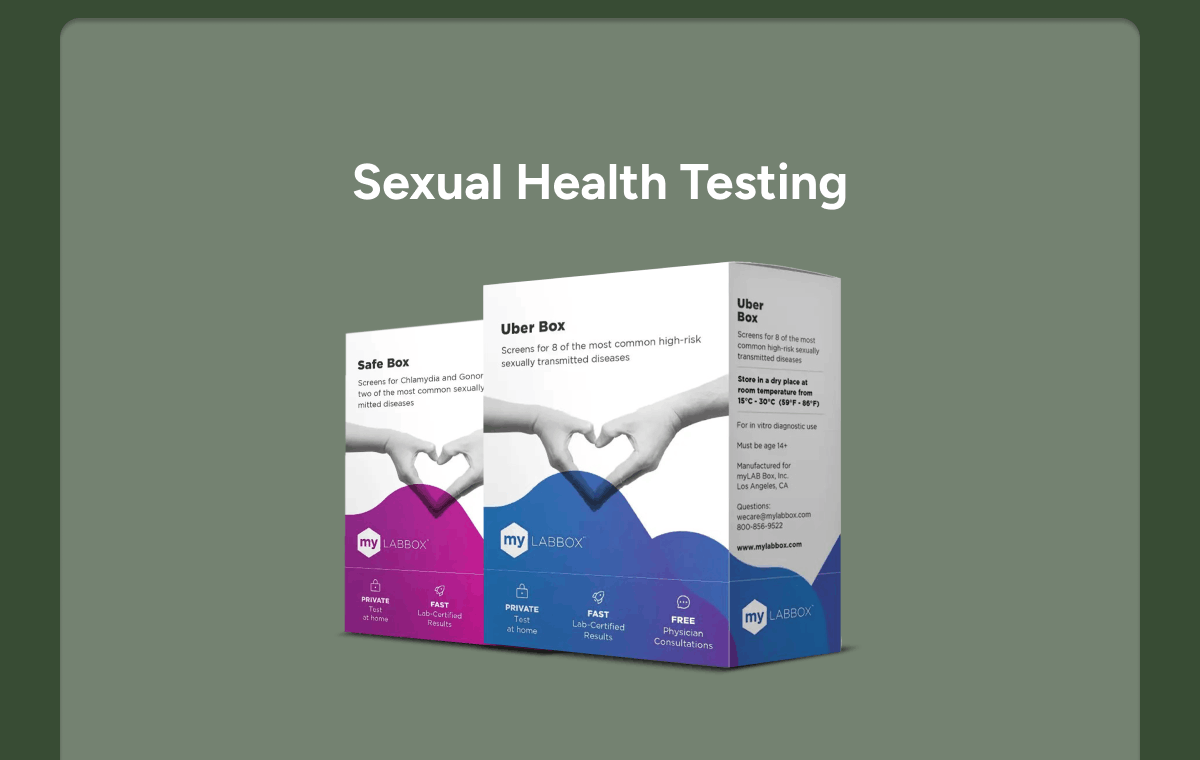 Sexual Health Testing