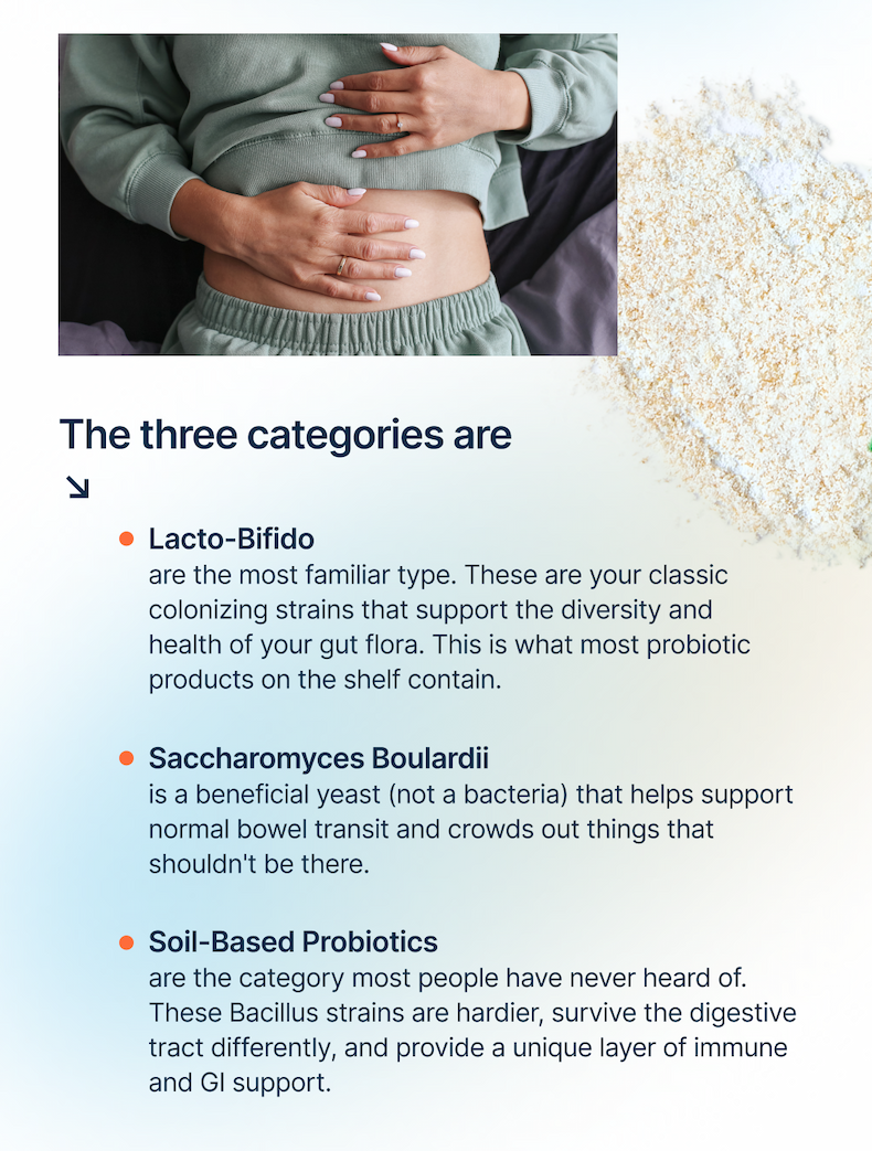 The three categories are