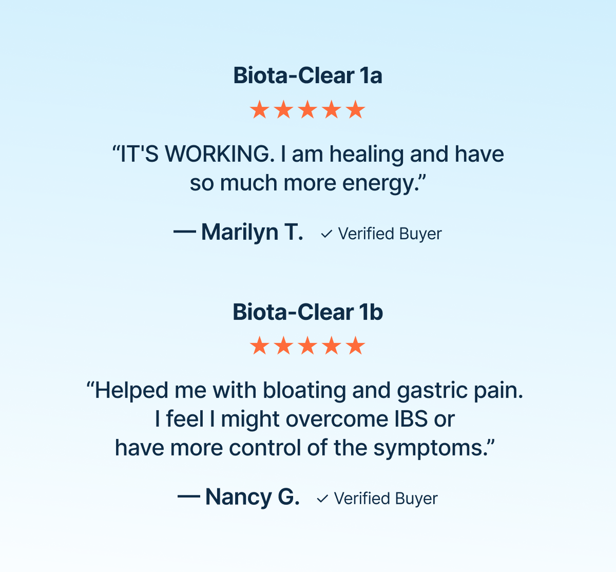“IT'S WORKING. I am healing and have so much more energy.”
