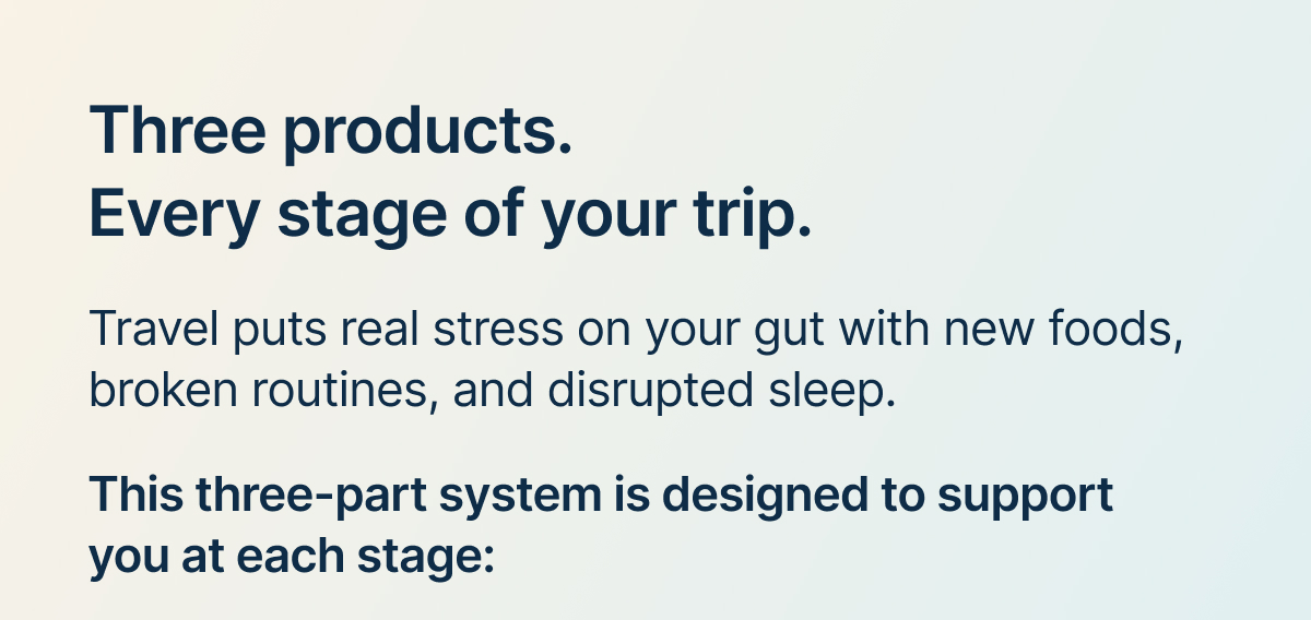 Three products. Every stage of your trip.