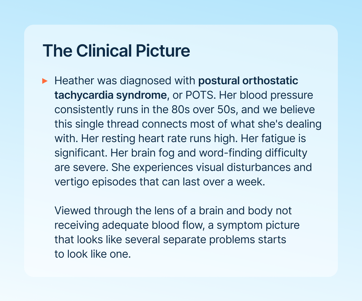 The Clinical Picture