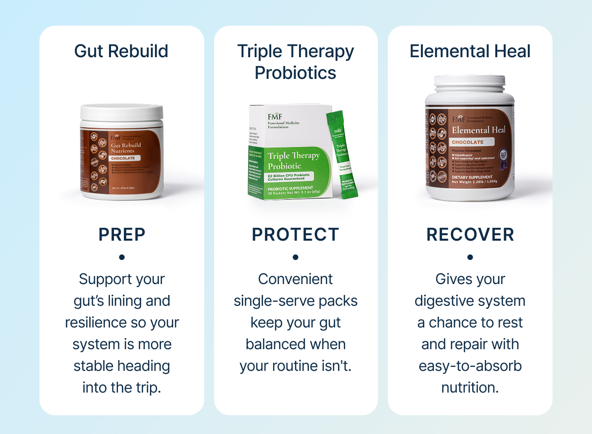 Gut Rebuild. Triple Therapy Probiotics. Elemental Heal.