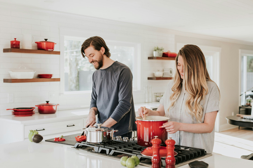 A Guide to the Candida Diet