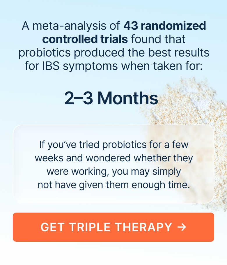 A meta-analysis of 43 randomized controlled trials found that probiotics produced the best results for IBS symptoms when taken for: 2-3 Months