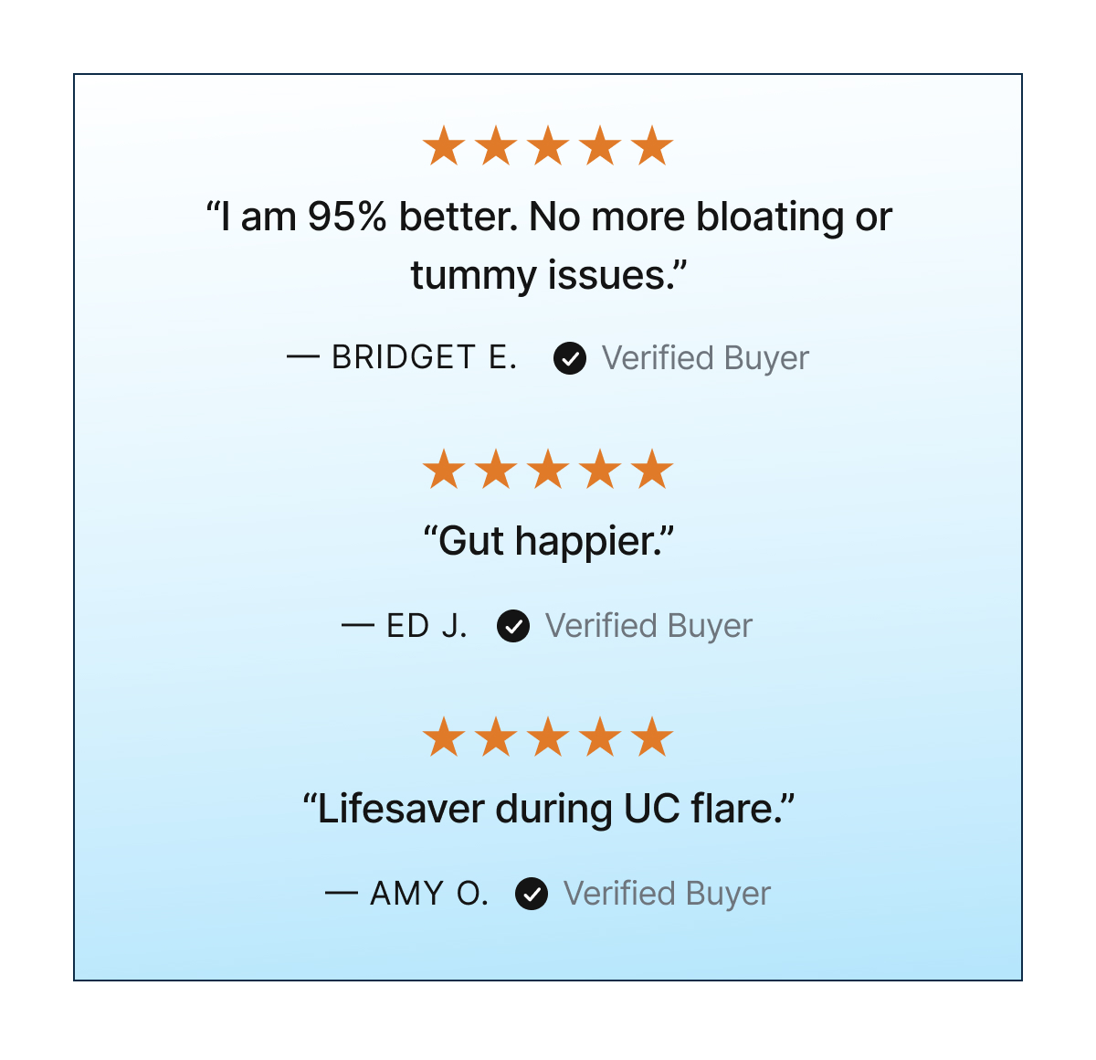 “I am 95% better. No more bloating or tummy issues.”