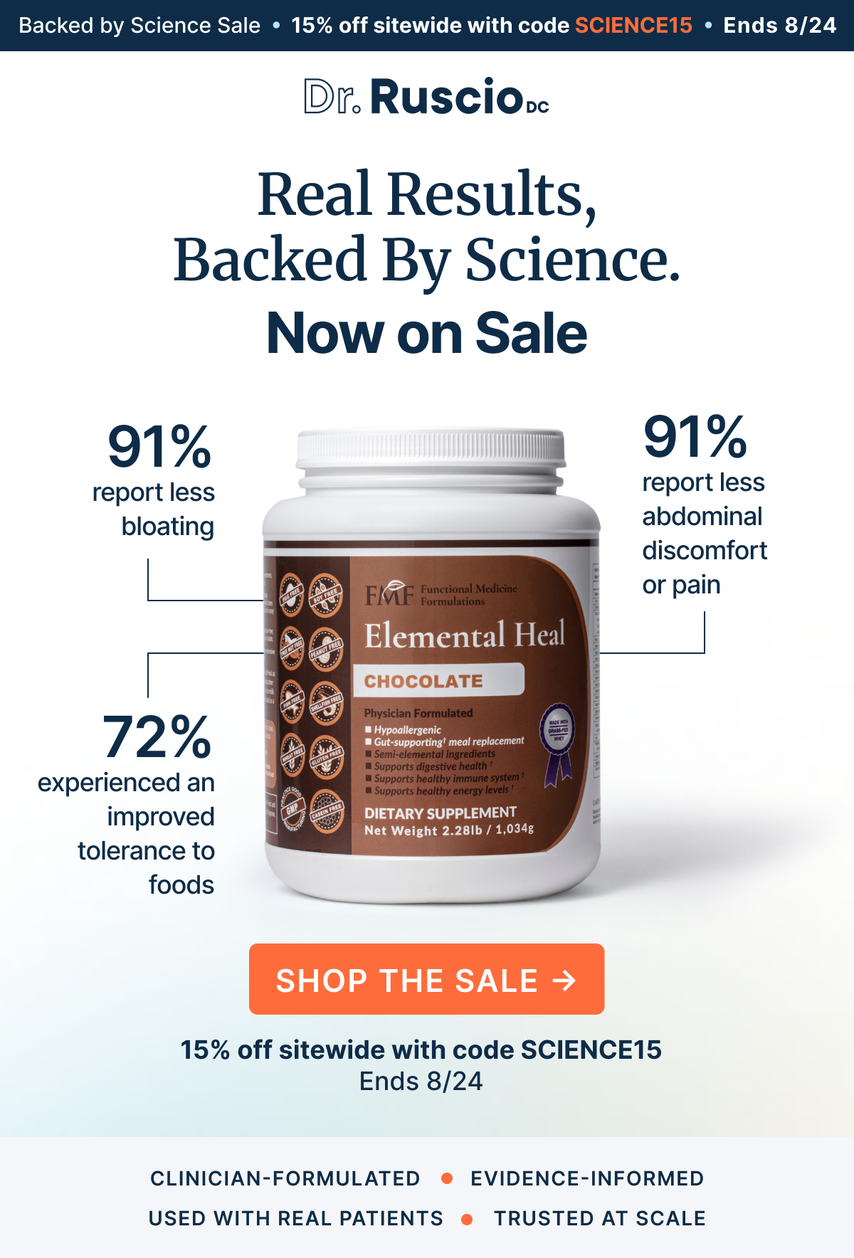 Real Results, Backed By Science. Now on Sale