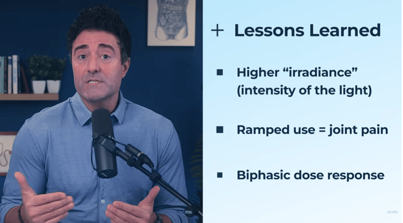 Image with link to read the article titled "Doctor Tries 7 Red Light Therapy Devices | My Results Revealed"