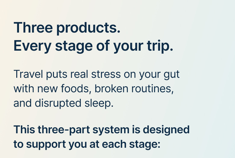 Three products. Every stage of your trip.