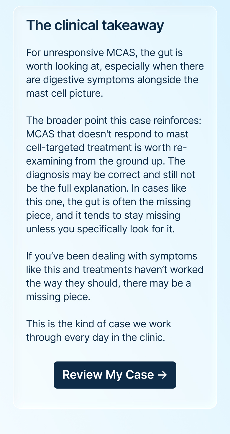 For unresponsive MCAS, the gut is worth looking at, especially when there are digestive symptoms alongside the mast cell picture.