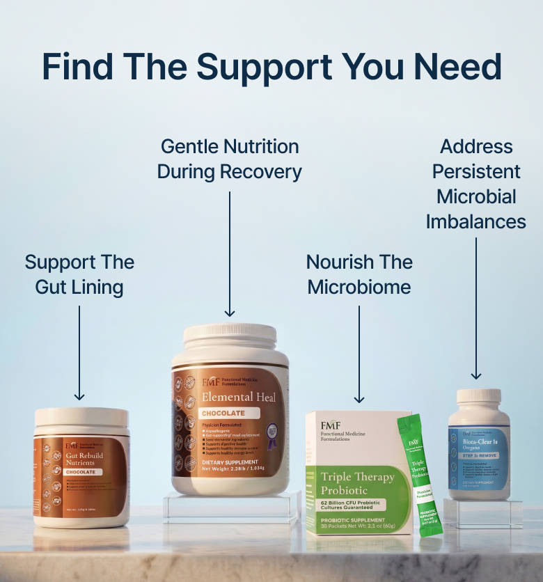 Find The Support You Need