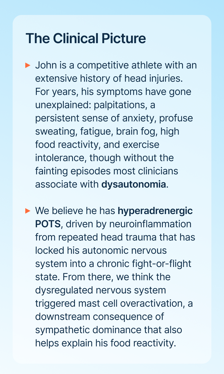 John is a competitive athlete with an extensive history of head injuries.