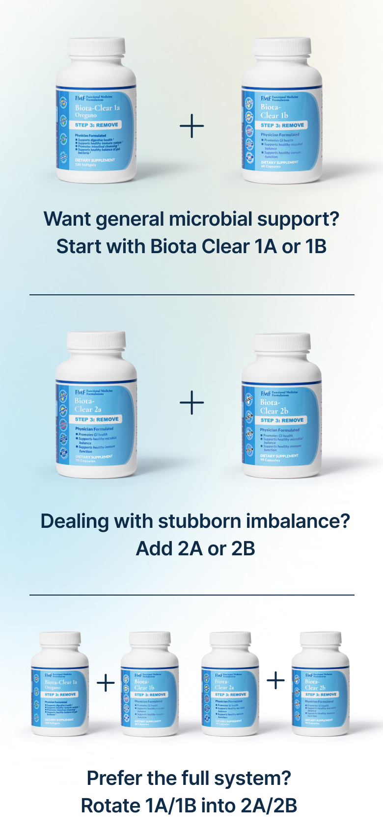 Want general microbial support? Start with Biota Clear 1A or 1B