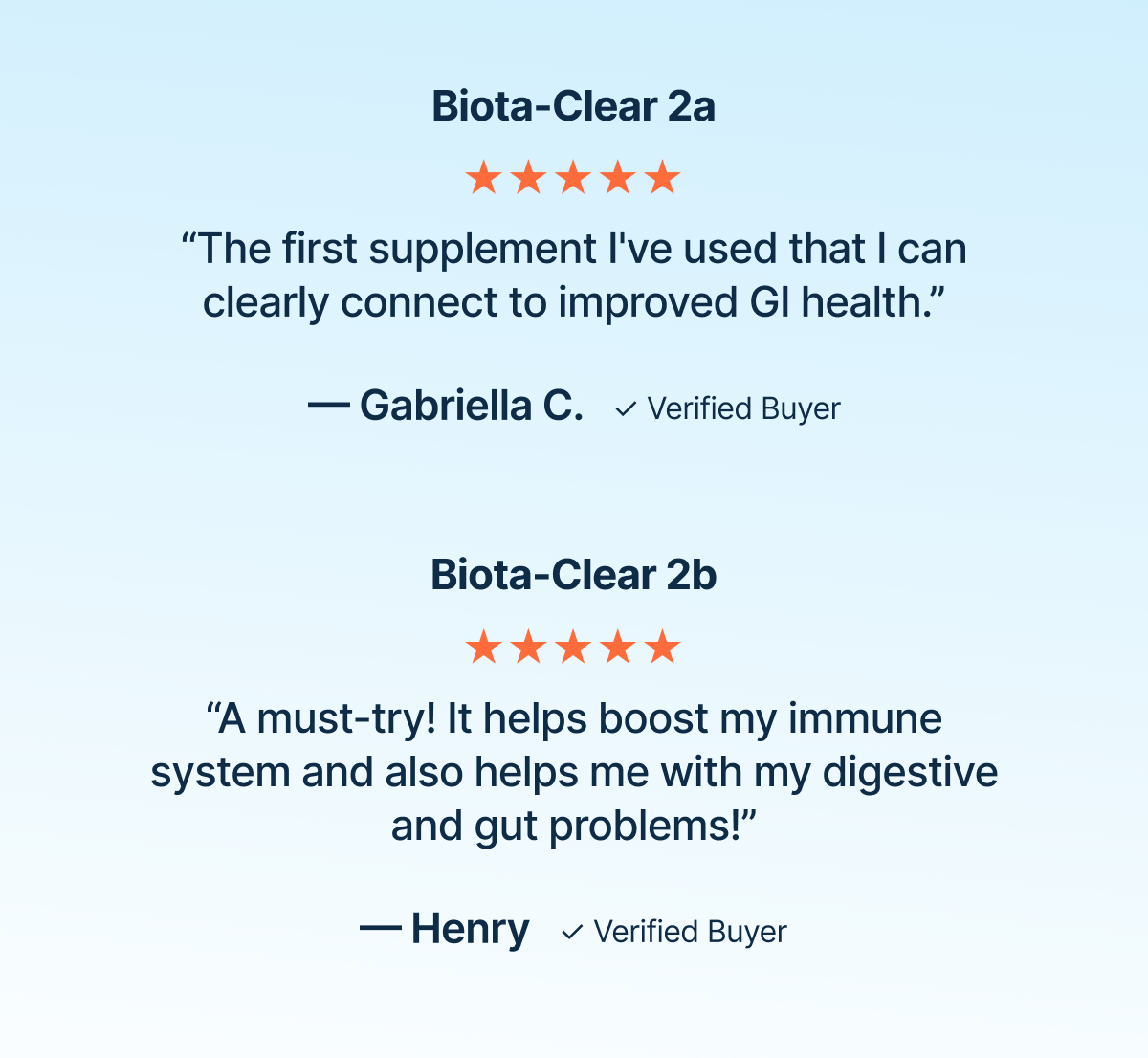 “The first supplement I've used that I can clearly connect to improved GI health.”