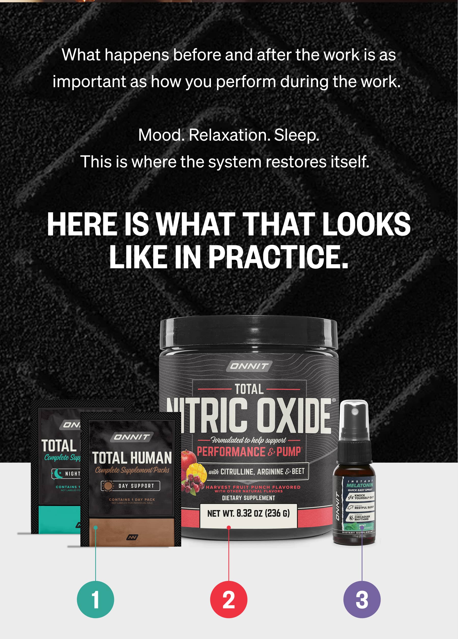 What happens before and after the work is as important as how you perform during the work.  Mood. Relaxation. Sleep. This is where the system restores itself. Here is what that looks like in practice.