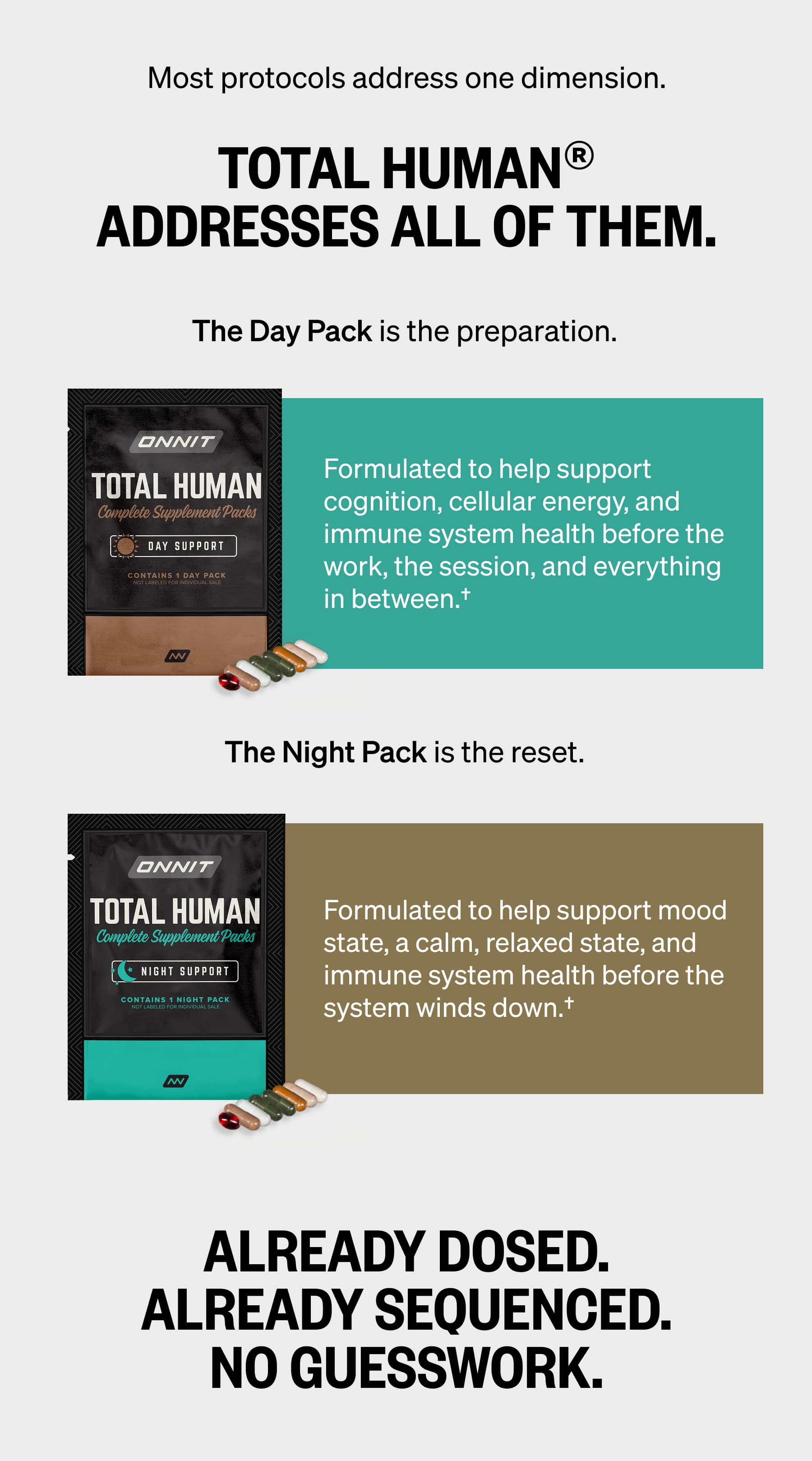 Most protocols address one dimension. Total Human® addresses all of them. The Day Pack is the preparation. Formulated to help support cognition, cellular energy, and immune system health before the work, the session, and everything in between.† The Night Pack is the reset. Formulated to help support mood state, a calm, relaxed state, and immune system health before the system winds down.† Already dosed. Already sequenced. No guesswork.
