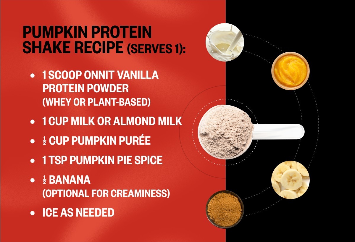 Pumpkin Protein Shake