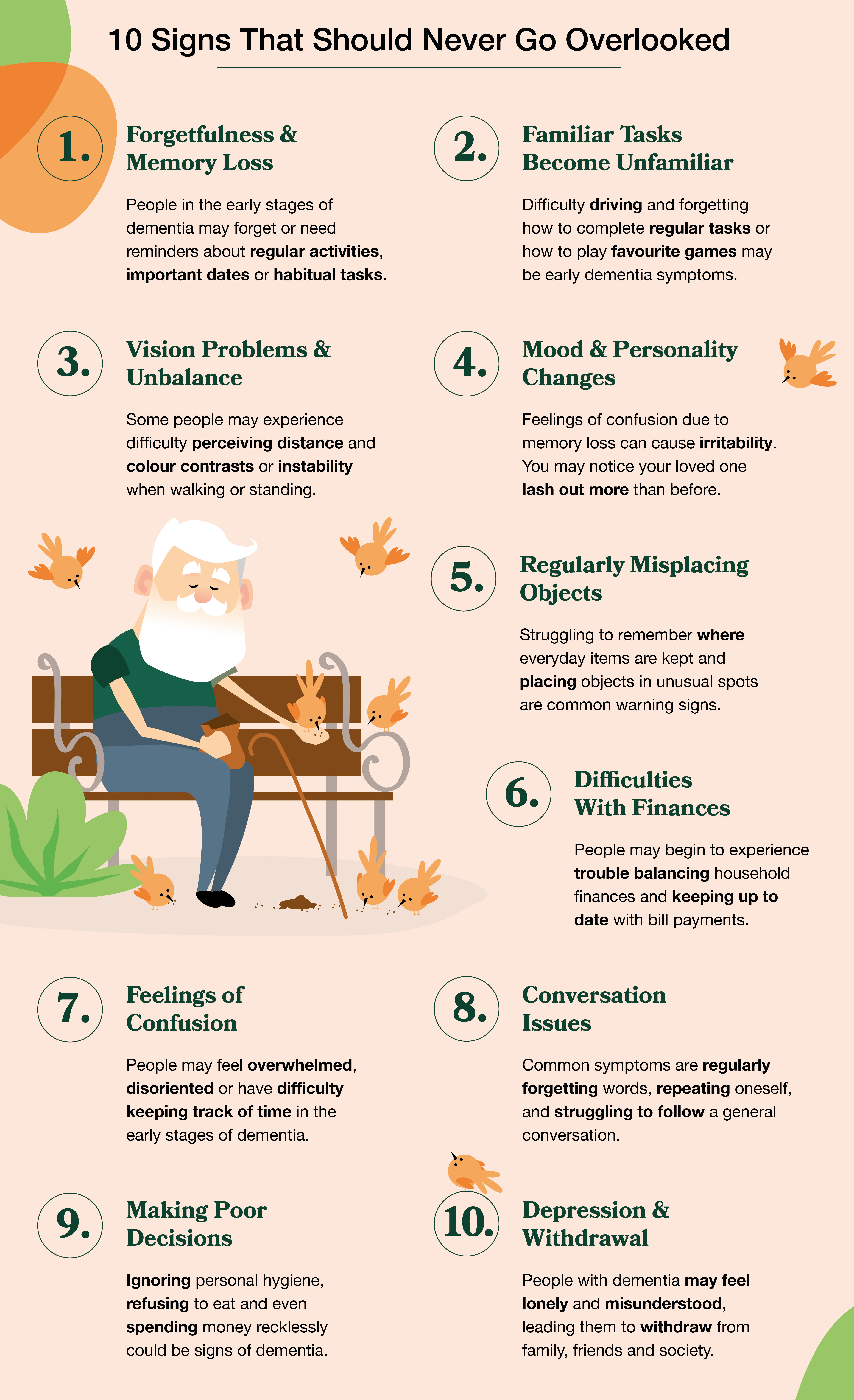 Dementia Action Week Relish Life