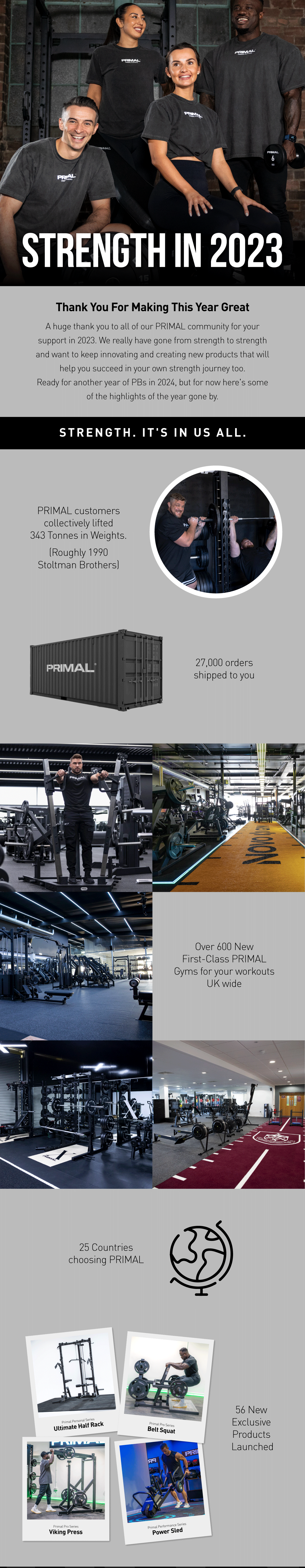 Progress unlocked in 2023 Primal Strength