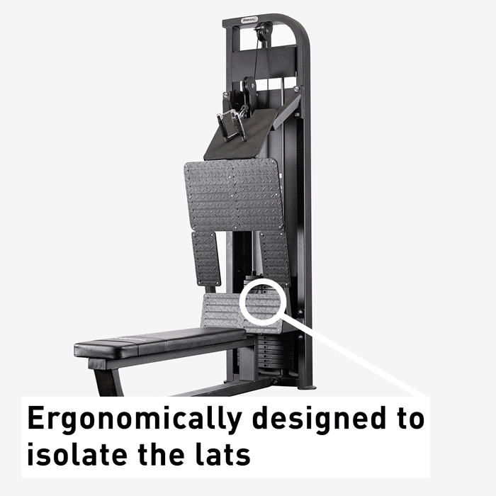 Lead Don't Follow. Get Your Gym Ready for 2023 Primal Strength