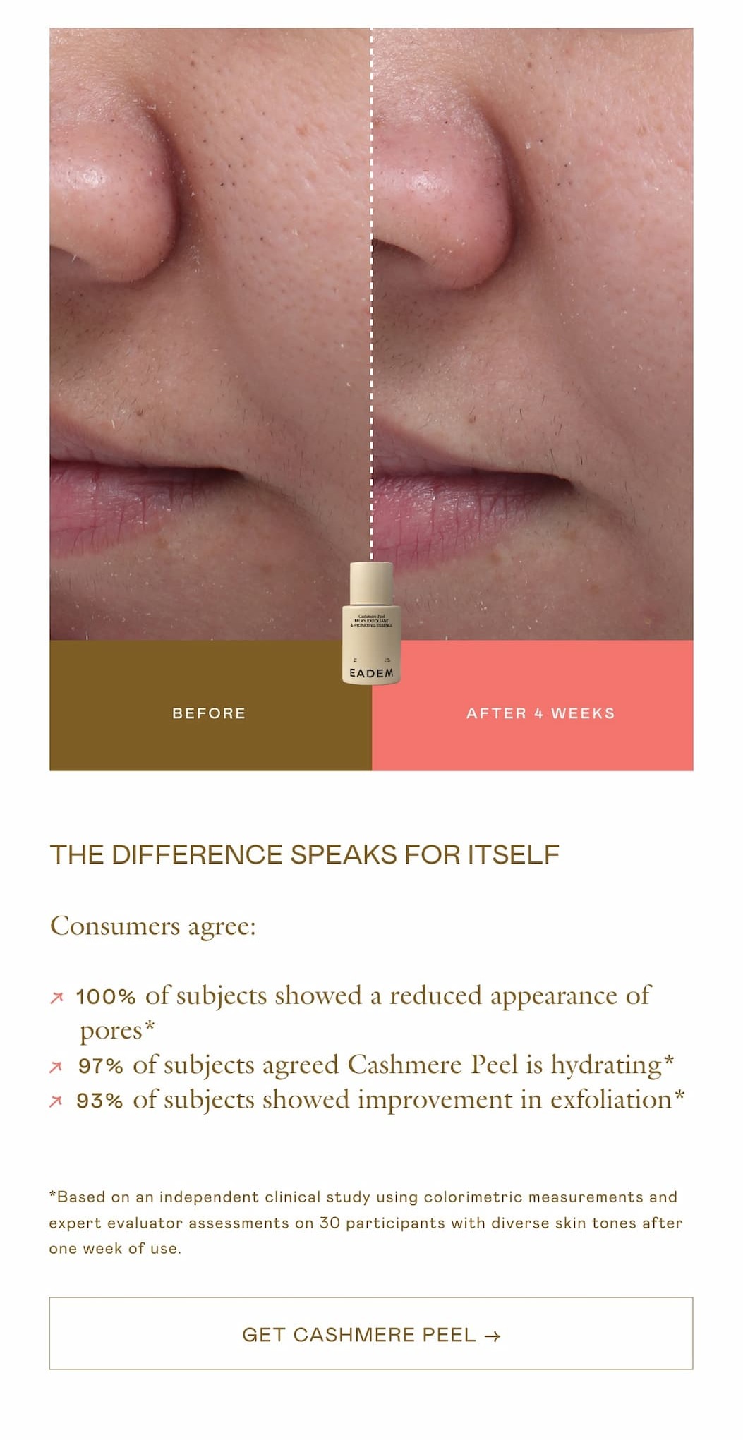 Mini Cashmere Peel