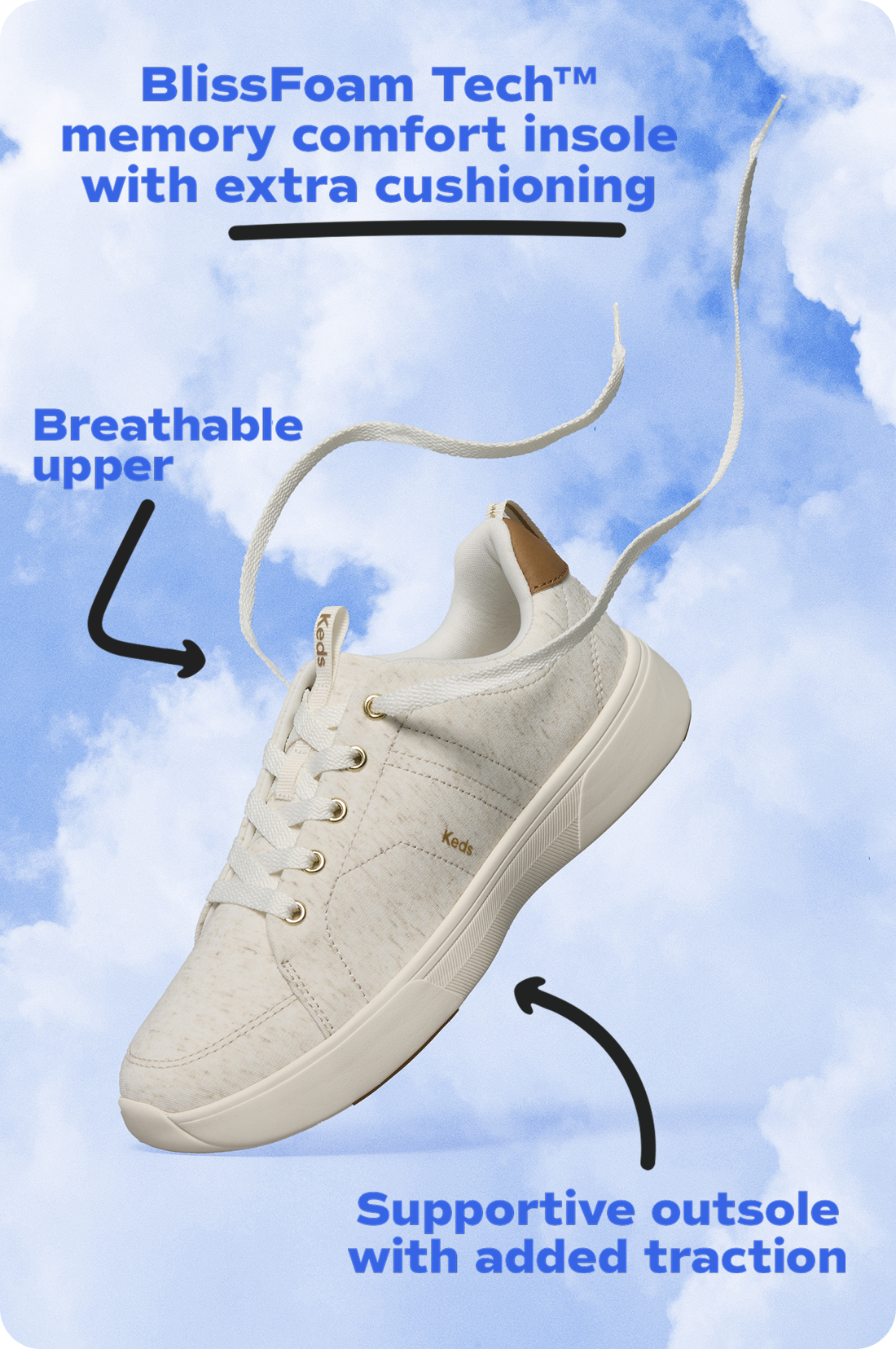 A promotional image for the Keds BlissWalk Jersey lace-up shoe in off-white, set against a soft, cloud-filled background. The shoe is shown in mid-air with its laces floating. Black arrows and blue text highlight key features: 'BlissFoam Tech™ memory comfort insole with extra cushioning,' 'Breathable upper,' and 'Supportive outsole with added traction.'