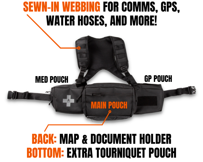 🚀 Chest Rig Official Launch! Fieldcraft Survival