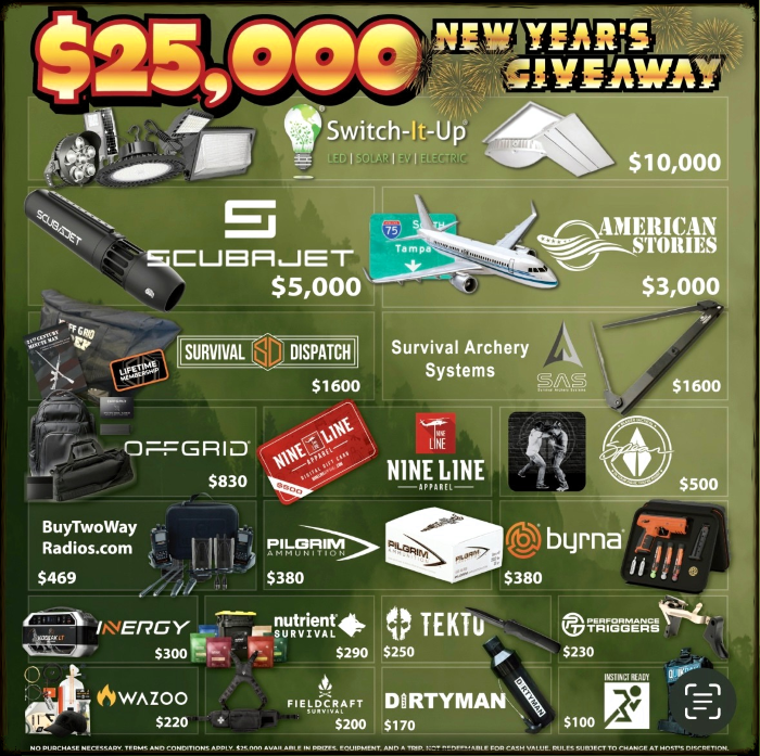 🎇 Thank you for 2023! Fieldcraft Survival