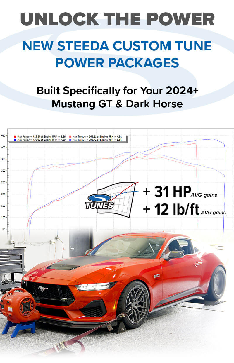 Steeda S650 Power Packages