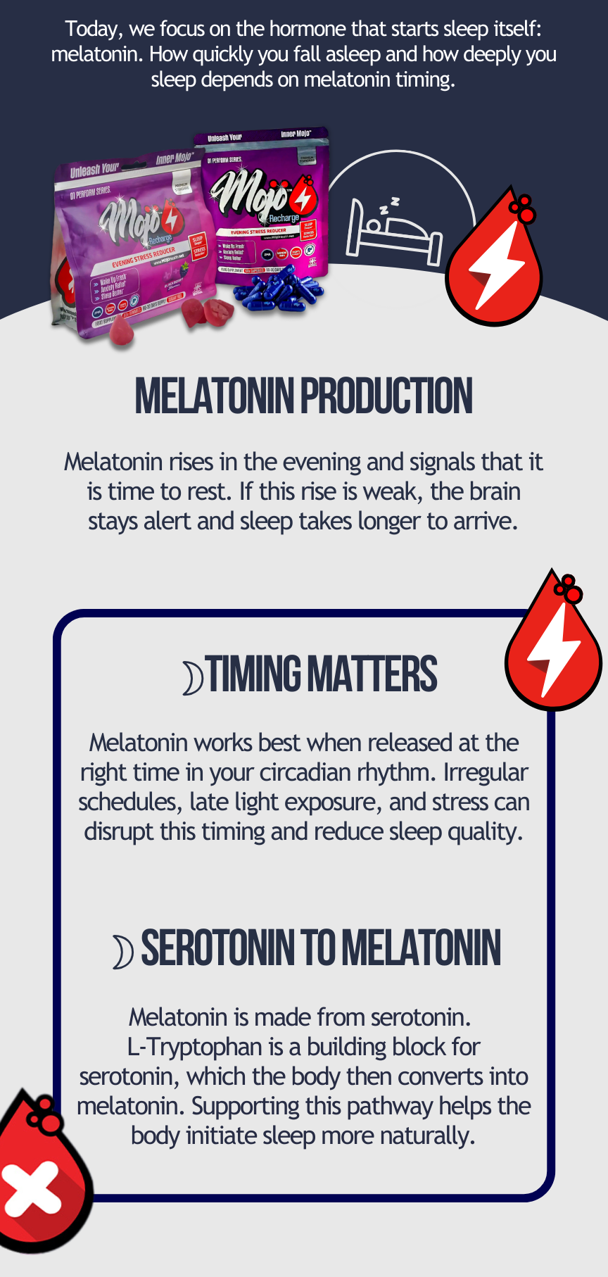 Mojo recharge day 2/5: the melatonin problem nobody explains