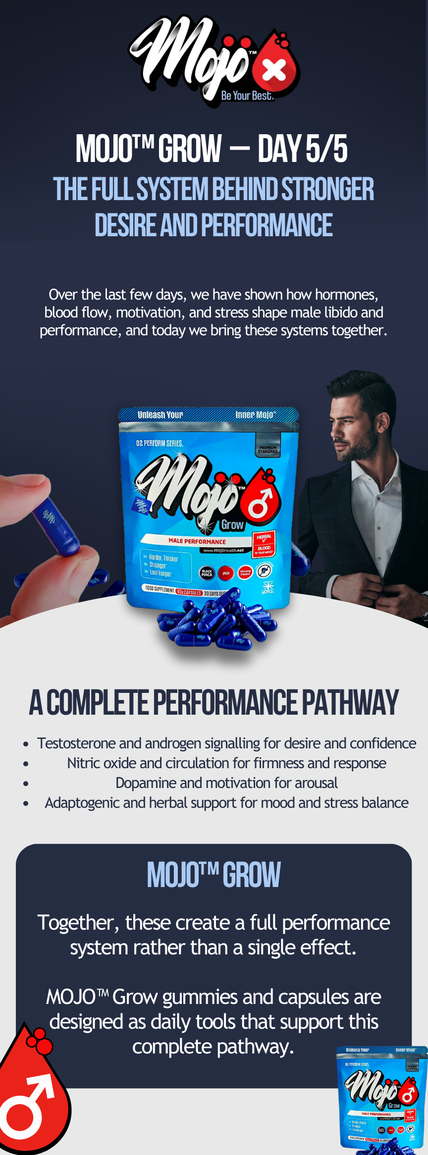 mOJO GROW DAY 5/5: the full system behind stronger desire and perrformance