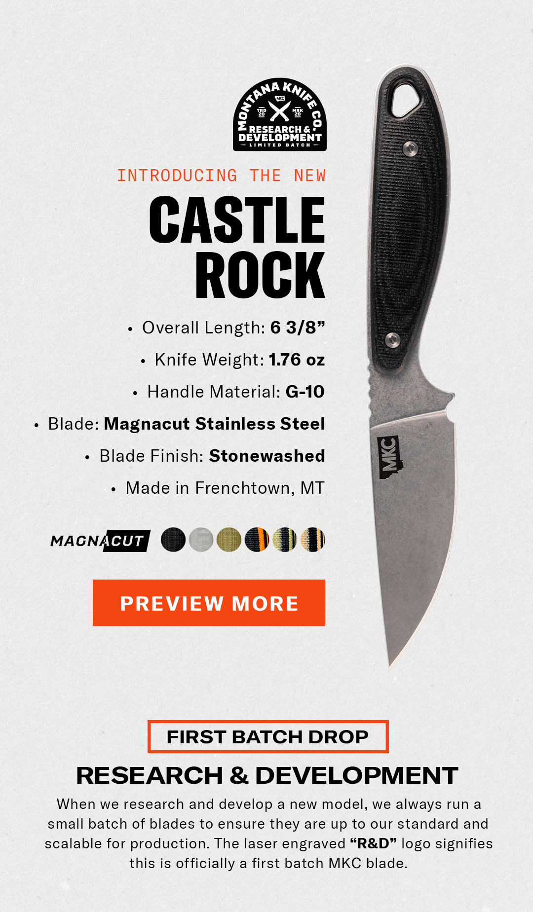 R&D First Batch Drop