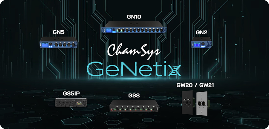 header billede af genetix