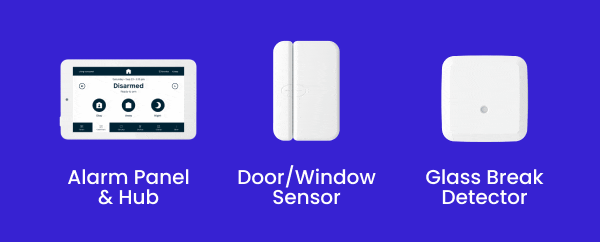 Home Security Products