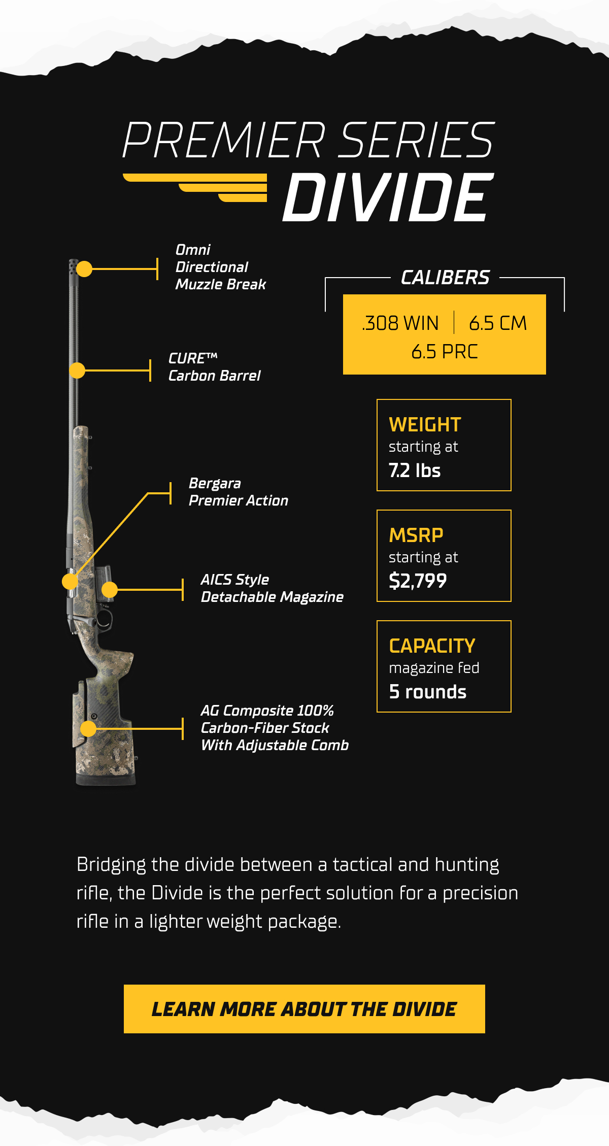 Bergara_premierDivide
