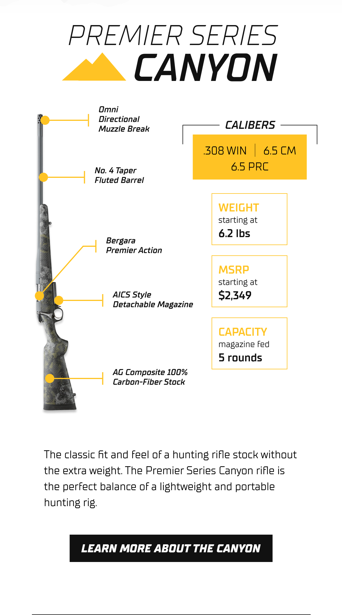 Bergara_premierCanyon