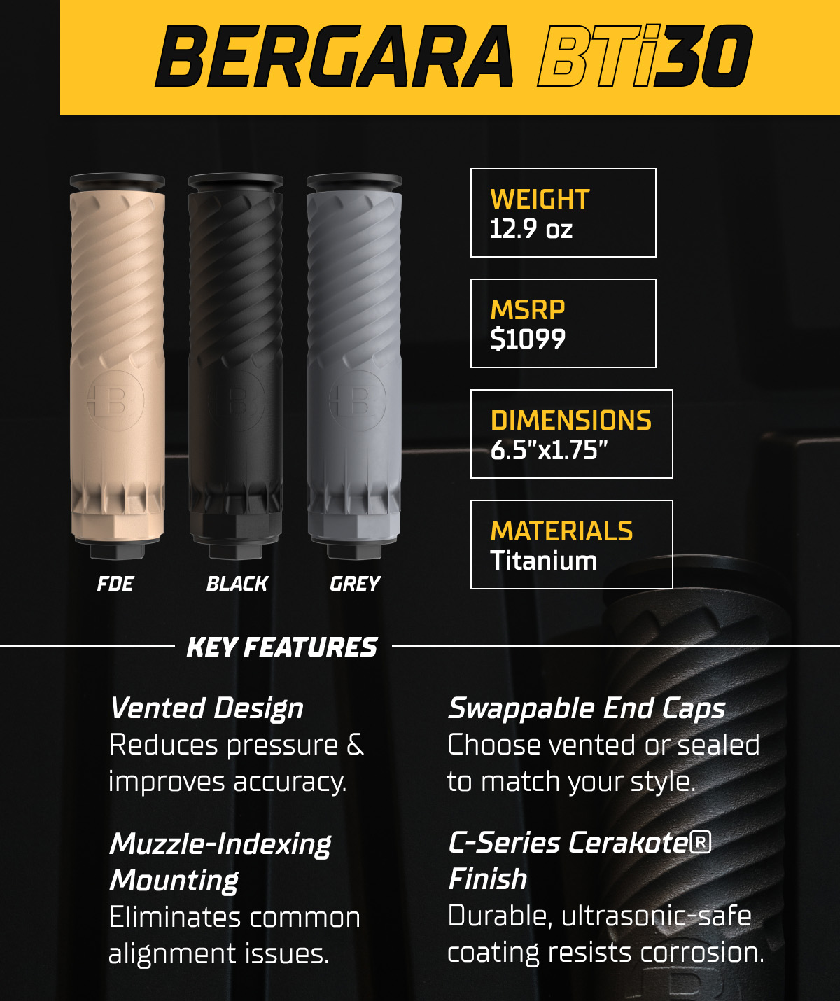 Vented Design Reduces pressure & improves accuracy. Swappable End Caps Choose vented or sealed to match your style. Muzzle-Indexing Mounting Eliminates common alignment issues. C-Series Cerakote&reg; Finish Durable, ultrasonic-safe coating resists corrosion.