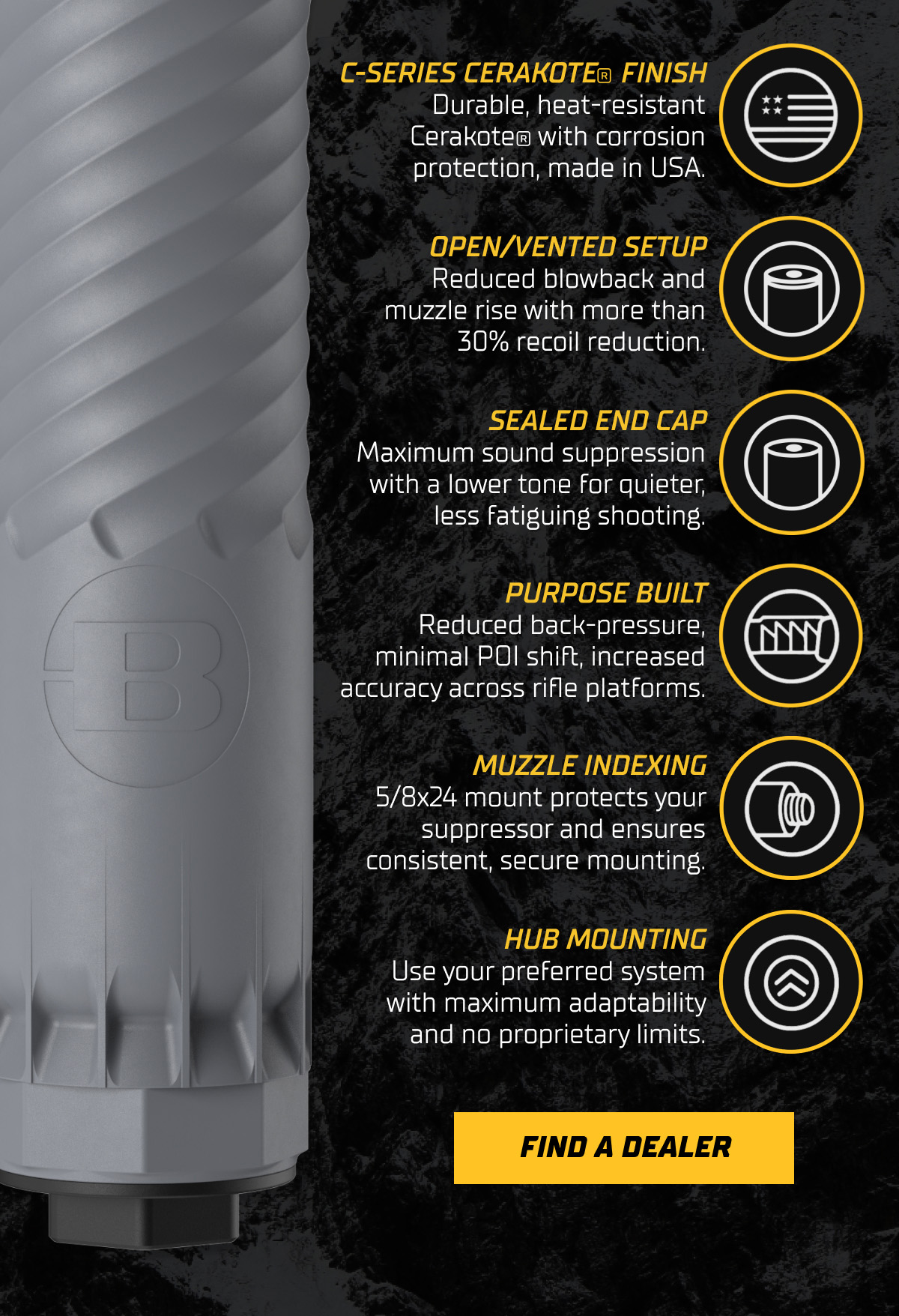 What sets the BTi30 apart: C-Series Cerakote&reg; FINISH Durable, heat-resistant Cerakote&reg; with corrosion protection, made in USA. Open/vented setup Reduced blowback and muzzle rise with more than 30% recoil reduction. SEALED END CAP Maximum sound suppression with a lower tone for quieter, less fatiguing shooting. Purpose built Reduced back-pressure, minimal POI shift, increased accuracy across rifle platforms. MUZZLE INDEXING 5/8x24 mount protects your suppressor and ensures consistent, secure mounting. HUB MOUNTING Use your preferred system with maximum adaptability and no proprietary limits.