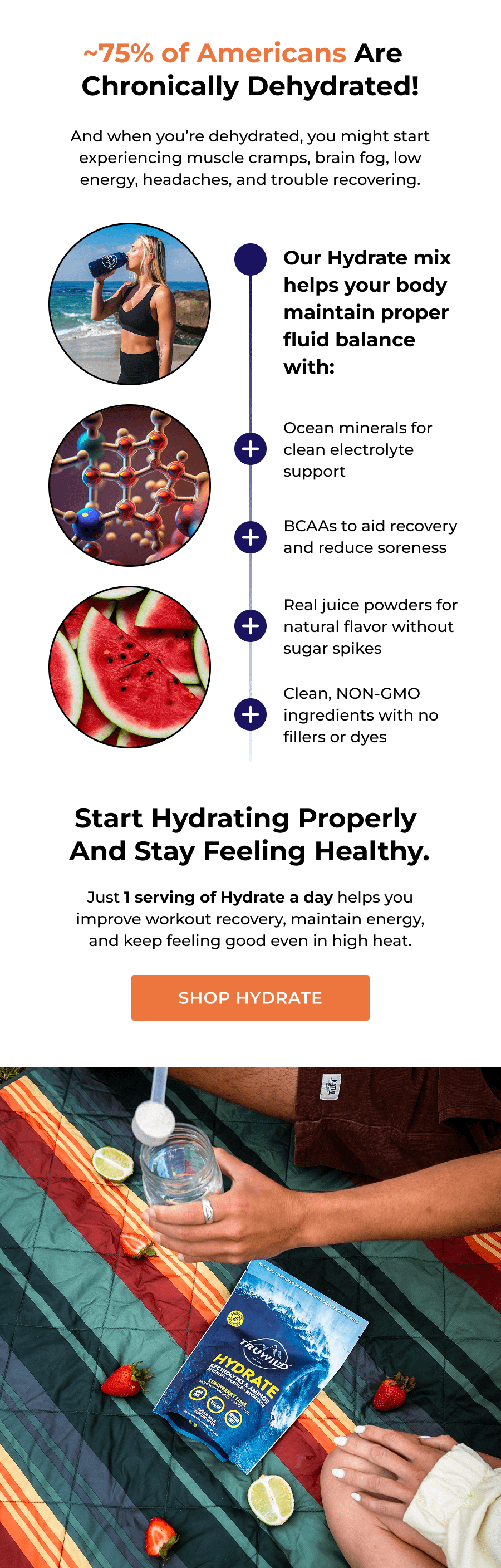 ~75% of Americans Are  Chronically Dehydrated! And when you're dehydrated, you might start experiencing muscle cramps, brain fog, low energy, headaches, and trouble recovering. Our Hydrate mix helps your body maintain proper fluid balance with:  Ocean minerals for clean electrolyte support BCAAs to aid recovery and reduce soreness Real juice powders for natural flavor without sugar spikes Clean, NON-GMO ingredients with no fillers or dyes Start Hydrating Properly  And Stay Feeling Healthy. Just 1 serving of Hydrate a day helps you improve workout recovery, maintain energy, and keep feeling good even in high heat.