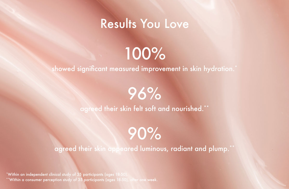 Results You Love