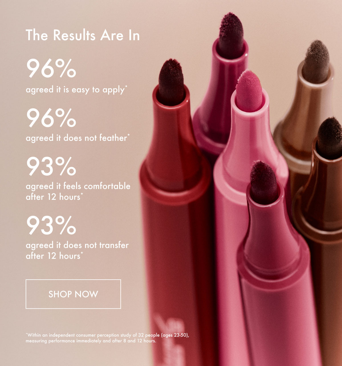 The Results Are In - Shop Now