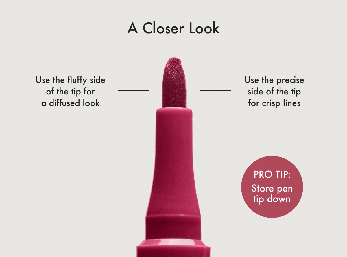 A Closer Look - Shop Now