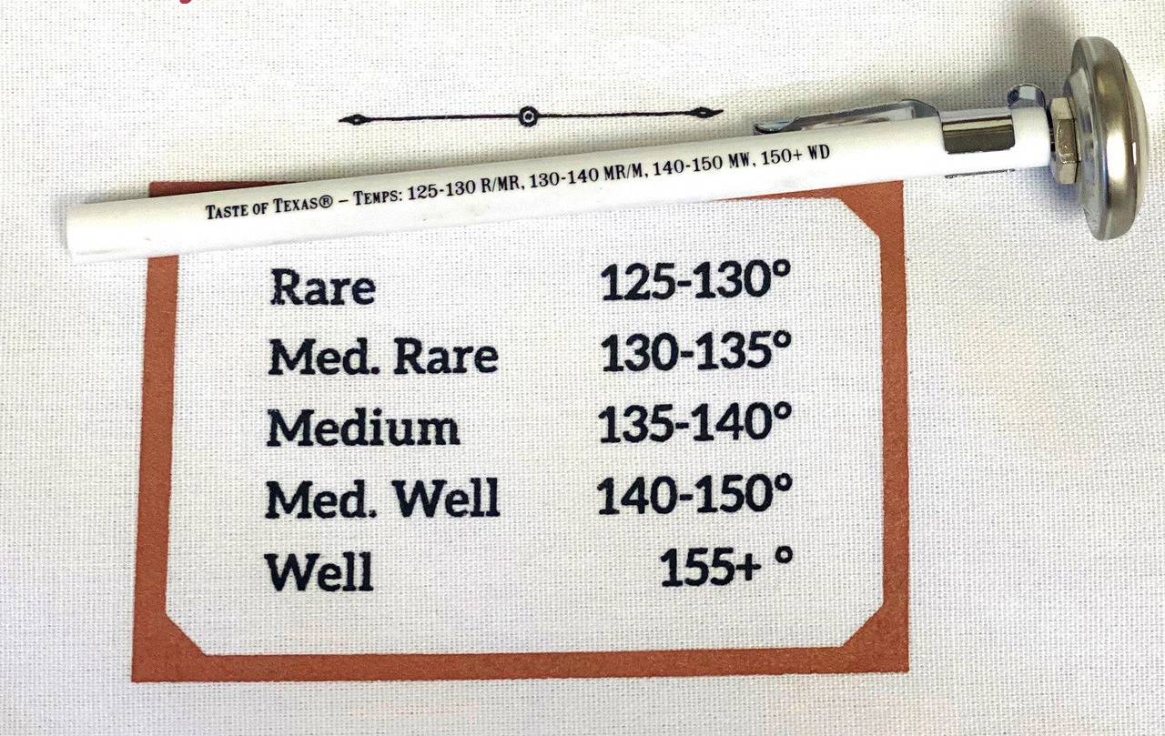 Grilling Thermometer Special