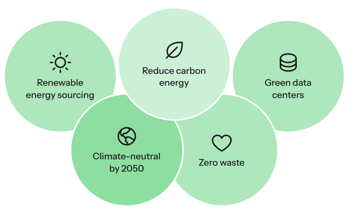 Internxt and Levante UD