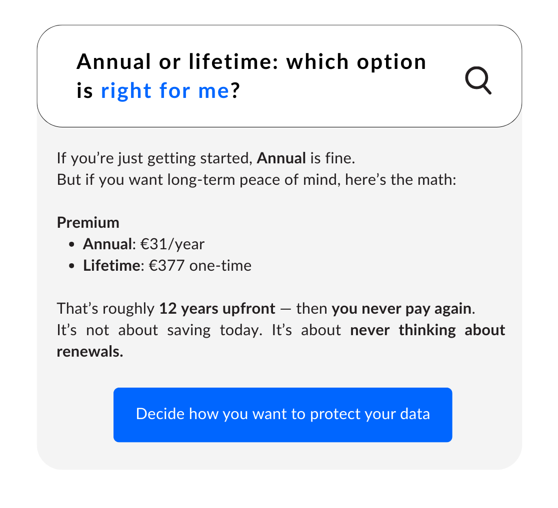 Now that you know how, all that’s left is to do it!