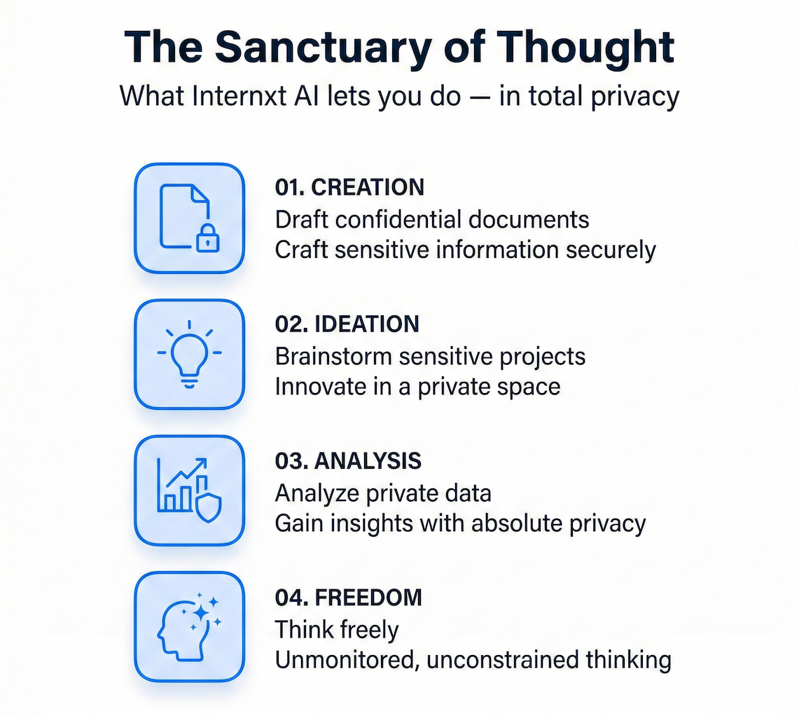 Love deserves privacy